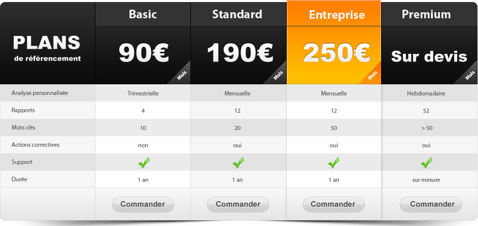 pricing_table